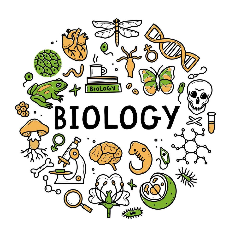 Introduction to Biology